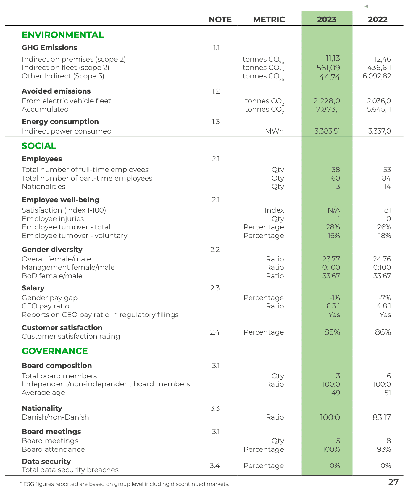 ESG_updated