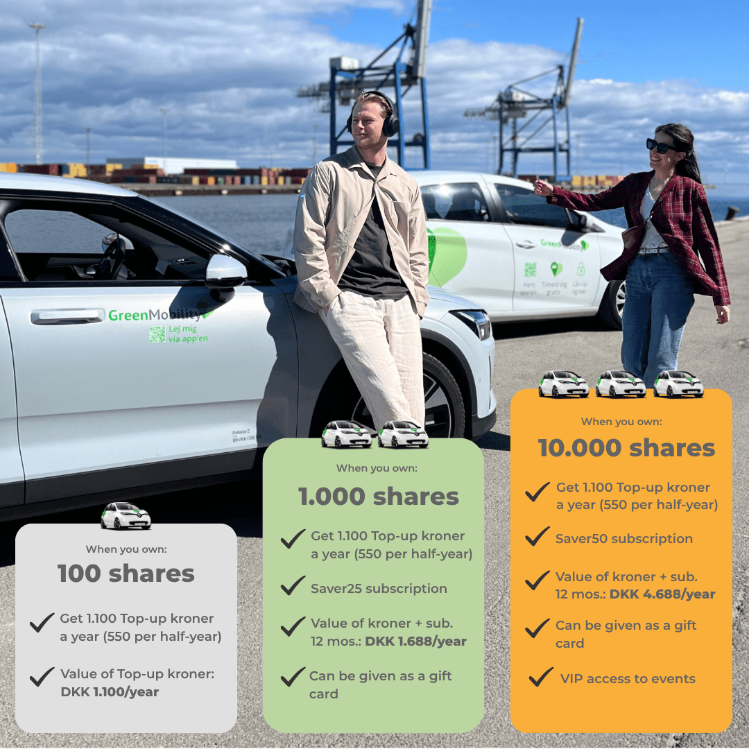 V2 - EN Shareholder program newsletter